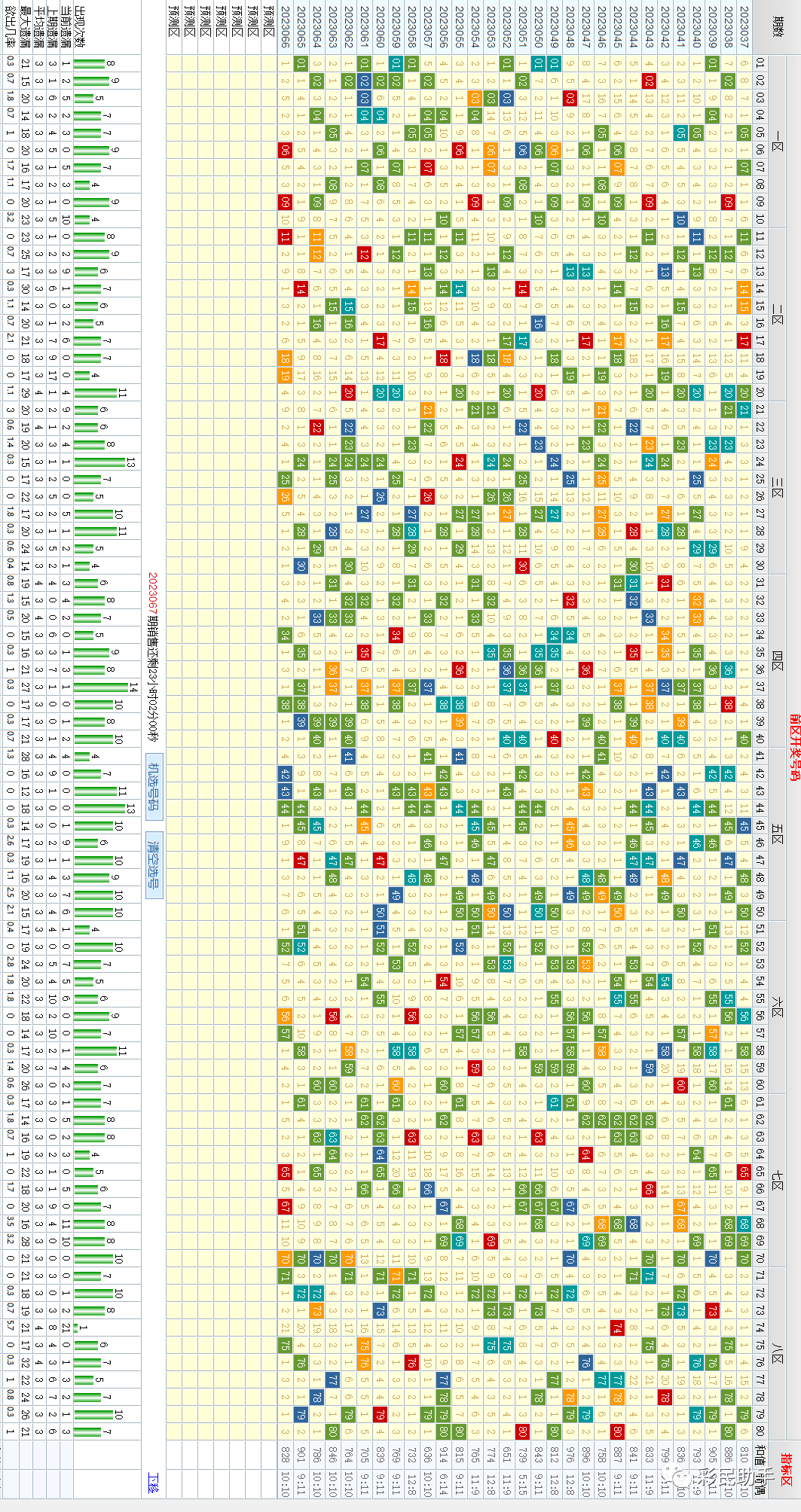 新澳门开奖走势图,探索与解读,澳门开奖走势图深度解读与探索