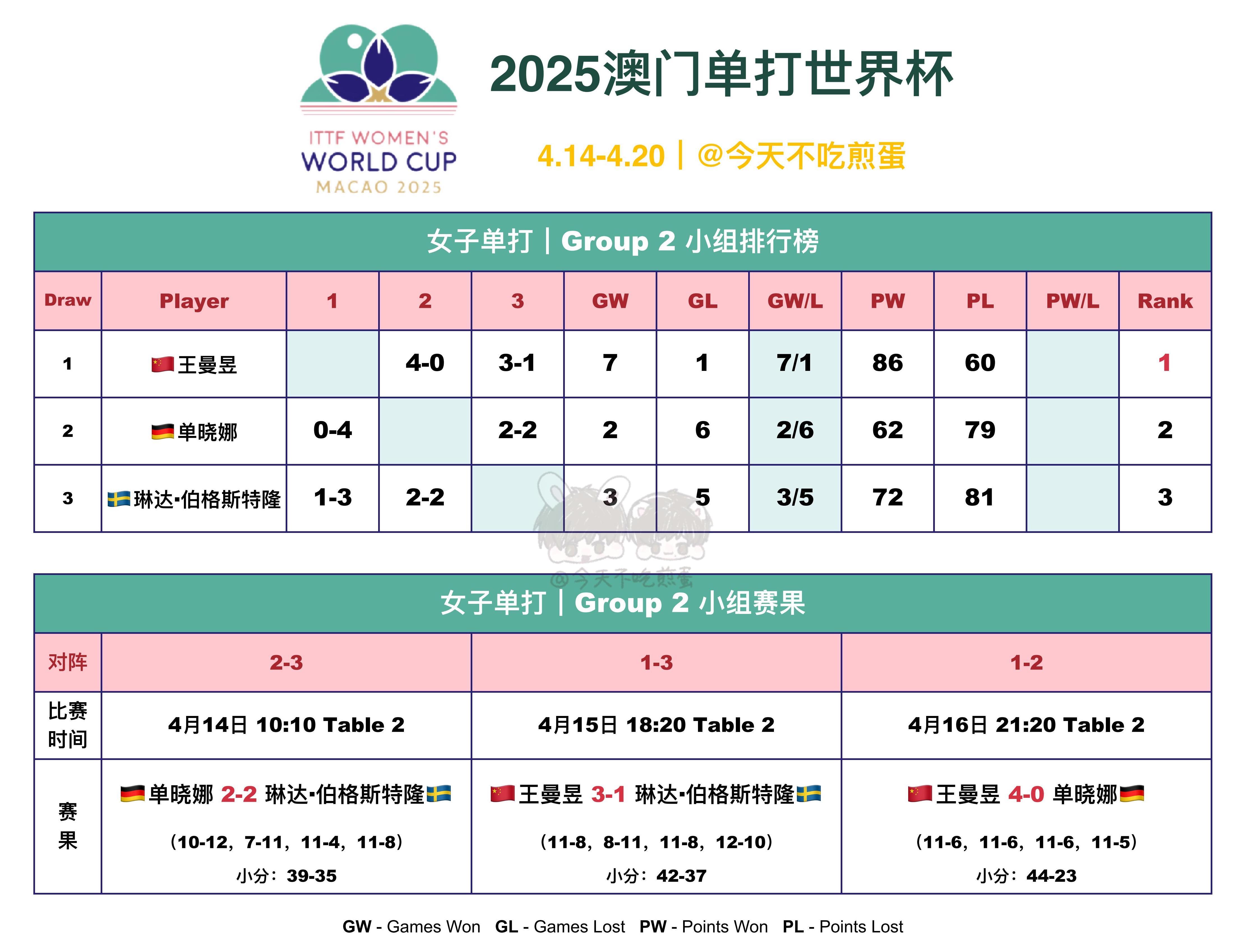 澳门彩票的新篇章，展望2025年的开奖结果，澳门彩票新篇章展望，揭秘2025年开奖盛况