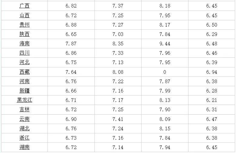 今日头条新闻,万年县最新消息——十项最新新闻报道汇总,今日头条新闻热点,万年县十项最新消息报道汇总