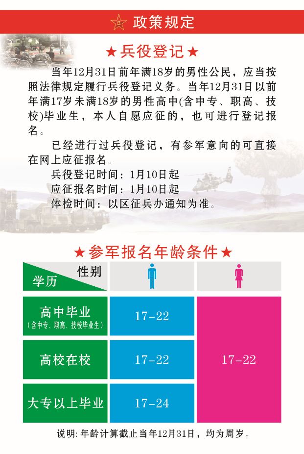 关于我国2020年强制征兵政策的深度解读，我国2020年强制征兵政策深度解读与探讨