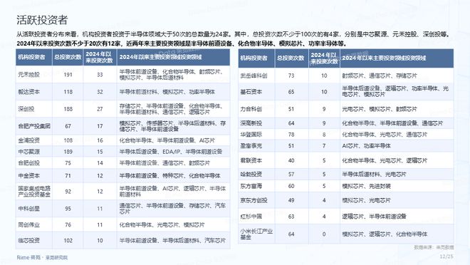 迈向未来的数据宝库,2025全年资料免费大全,迈向未来的数据宝库,2025全年资料免费大全总览