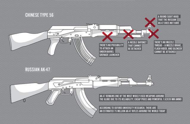 AK-47设计尺寸图纸详解,AK-47设计尺寸图纸全面解析