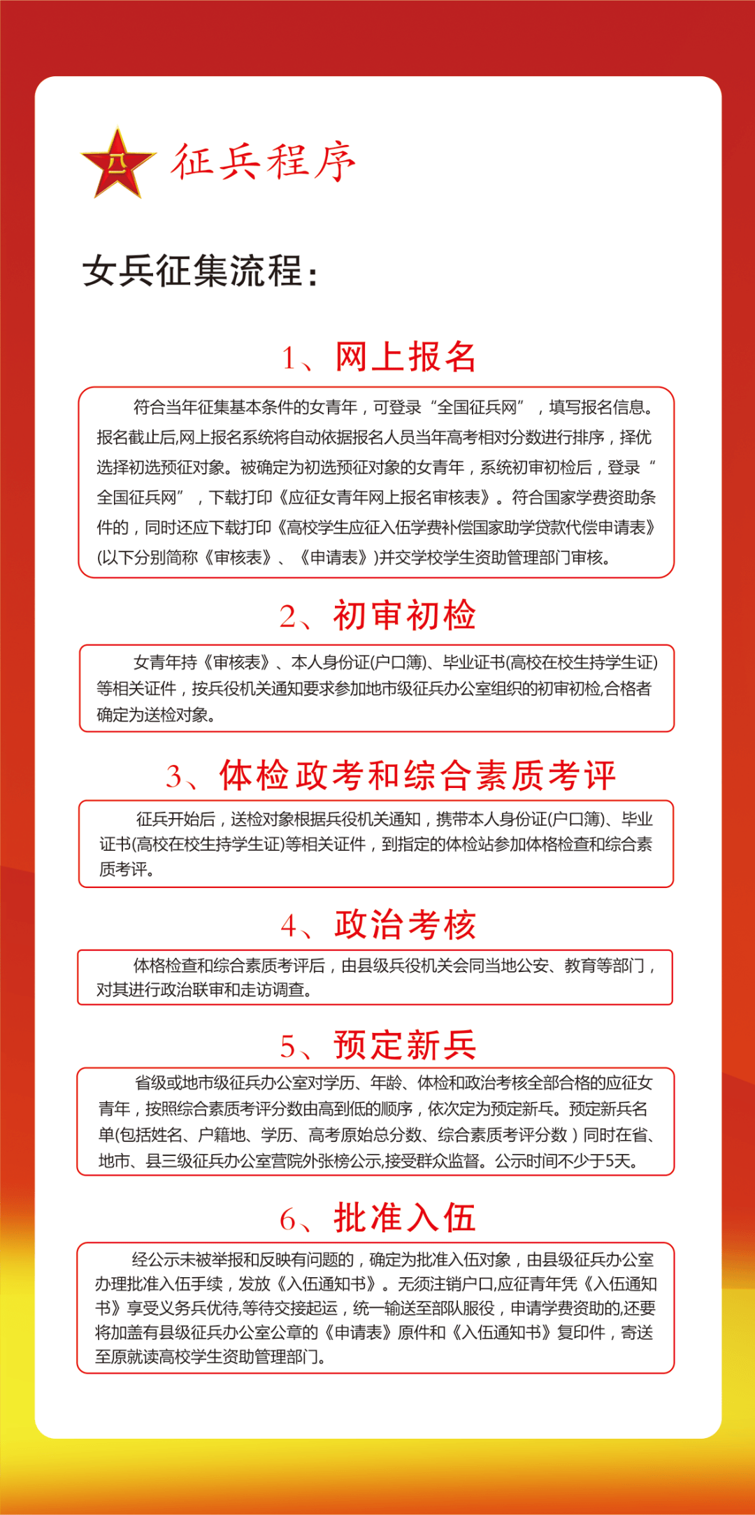 征兵的程序流程,征兵程序流程详解