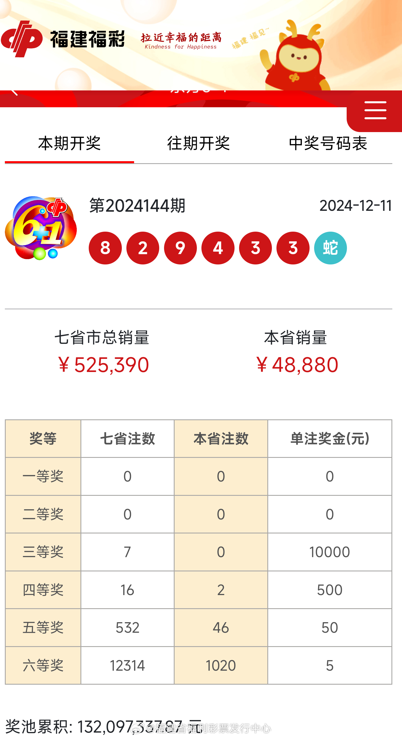 刘伯温开奖结果一肖中特,神秘预测与现代彩票文化,刘伯温一肖中特开奖结果与神秘预测,现代彩票文化下的探索
