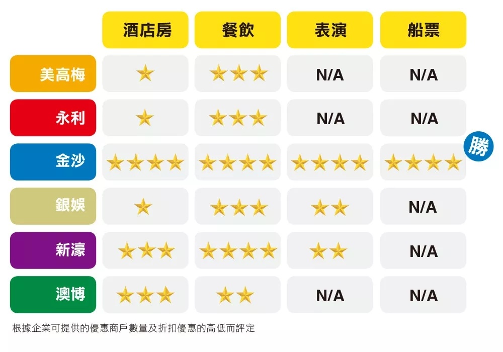 澳门六开奖杳询结果,探索与解读彩票的魅力,澳门六开奖结果查询,彩票魅力的深度解读与探索