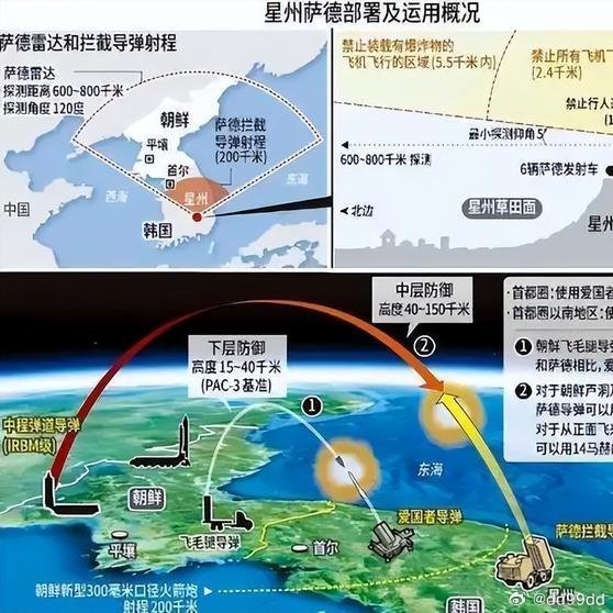 萨德部署地点及其影响分析，萨德部署地点及其影响深度解析