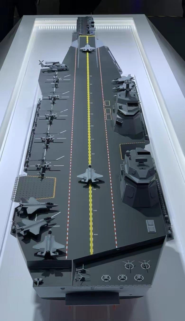 航空母舰模型文档详解，航空母舰模型文档全面解析