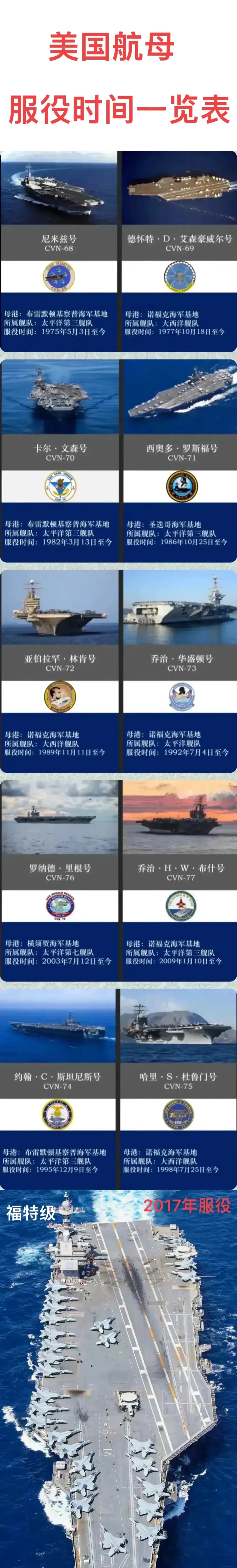 全球影响力 第2页