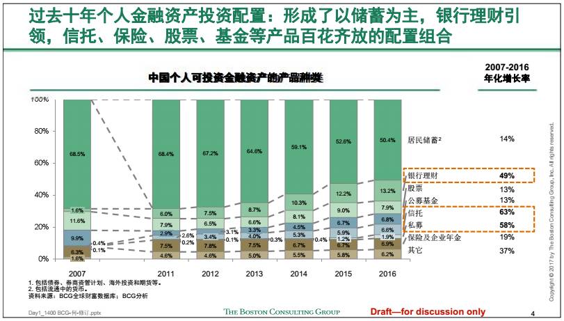 中国治理现代化的未来之路，中国治理现代化的未来之路探索