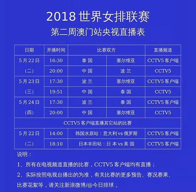 奥门直播开奖号码，探索与解读彩票的魅力，澳门彩票开奖直播，探索与解读彩票世界的魅力