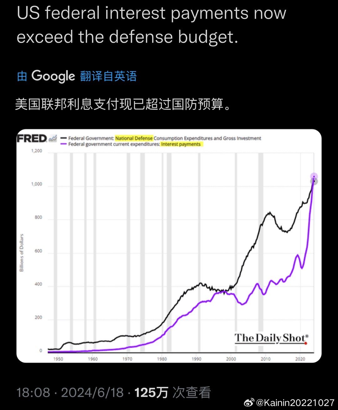 解析2024年美国国防预算，投入、焦点与挑战，解析2024年美国国防预算，投入概览、焦点领域与挑战