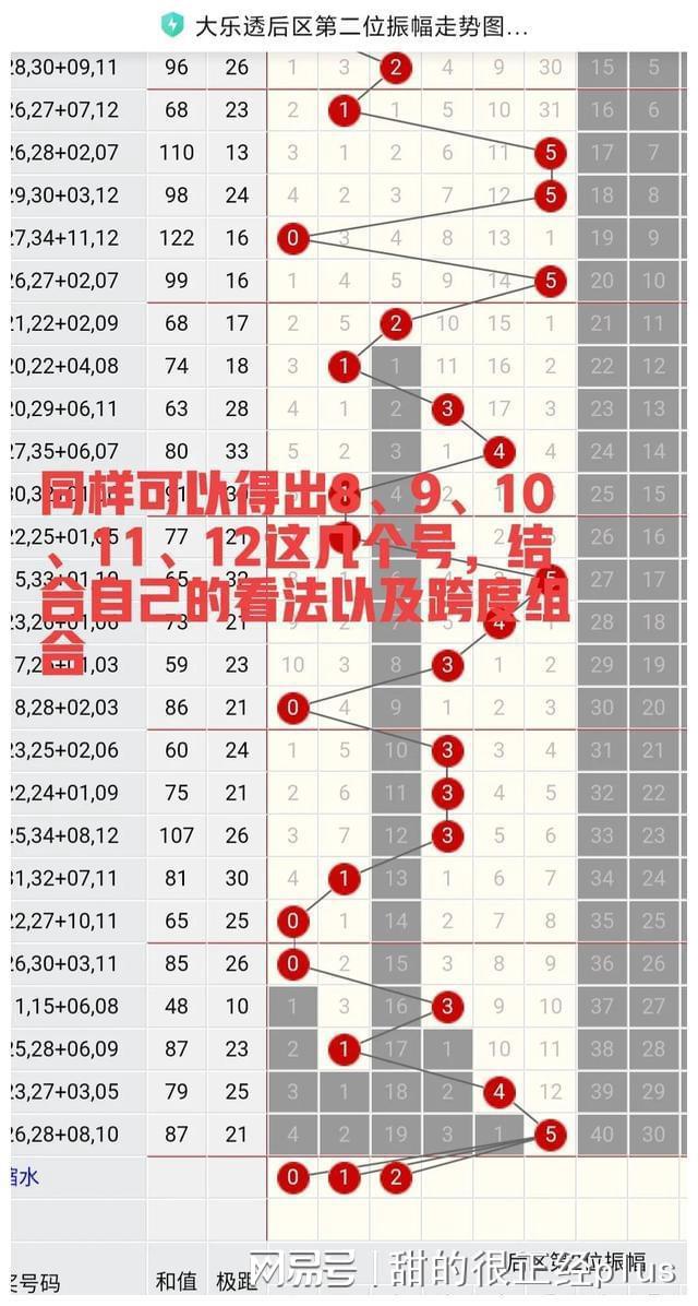 王中王023期指一生肖——探寻生肖文化中的奥秘与魅力，生肖奥秘探寻，王中王023期指一生肖文化魅力