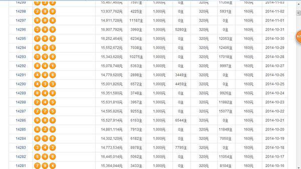 澳门码开奖最快的网址是