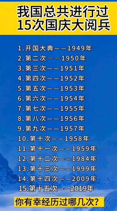 今年阅兵吗？关于2025年国庆阅兵展望，2025年国庆阅兵展望，阅兵仪式的新时代风采