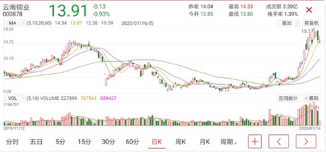 澳门特马今晚开奖53期，期待与悬念交织的夜晚，澳门特马53期开奖，期待与悬念的夜晚揭晓