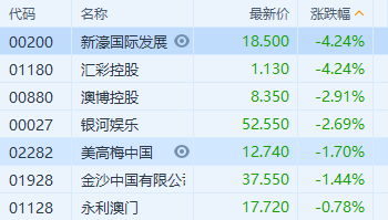 澳门开奖最准最快结果——深度解析与探讨,澳门开奖结果深度解析,最准最快的结果探讨