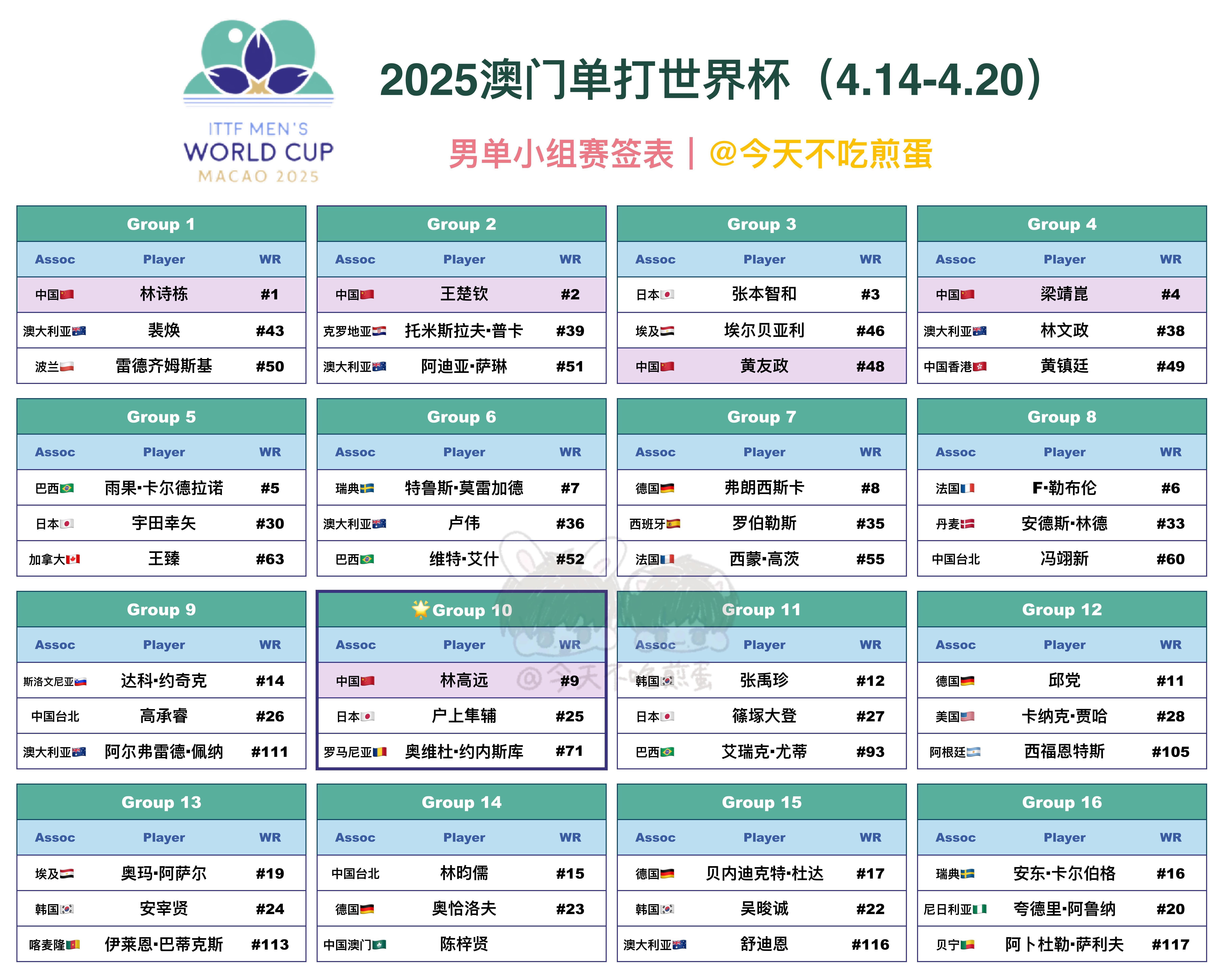 探索未来，2025新澳门六肖展望，未来展望，澳门六肖预测与探索之旅