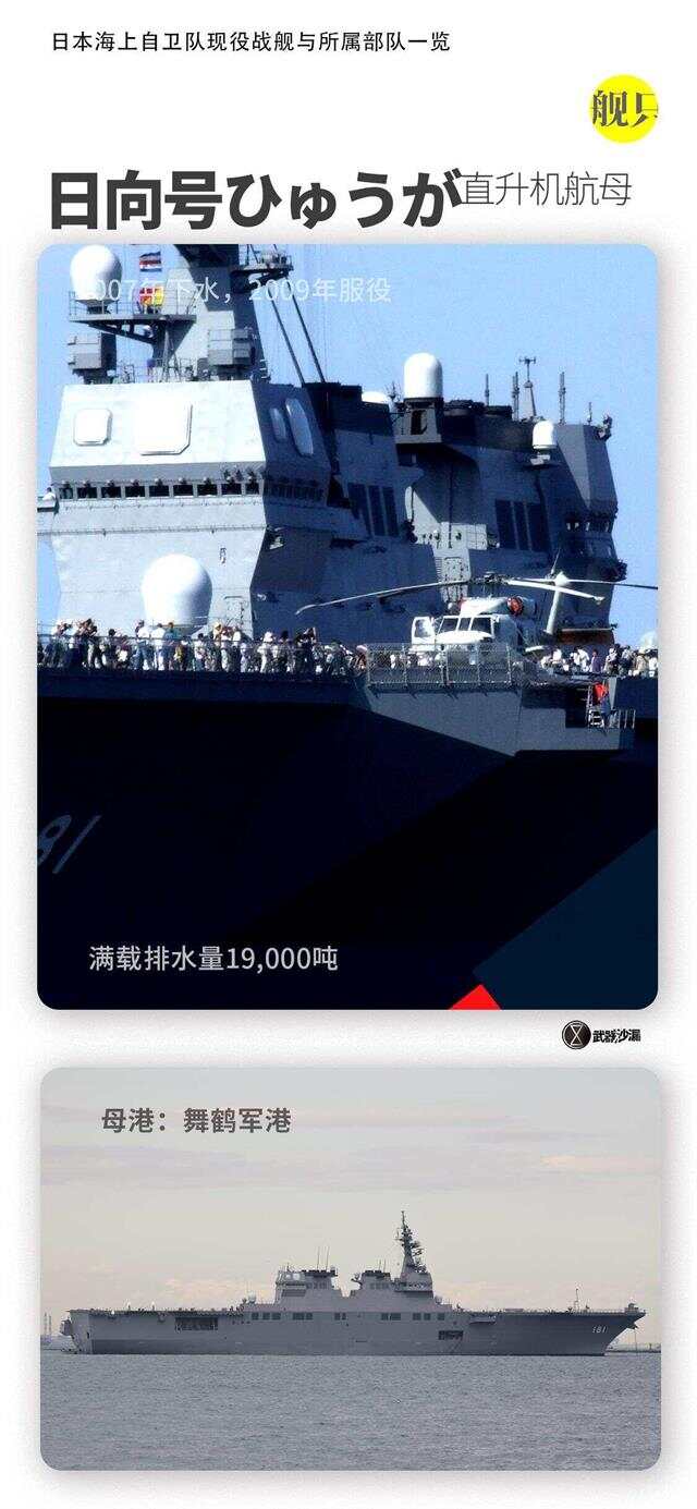 日本现役航母，现状与发展趋势，日本现役航母的现状与未来发展趋势