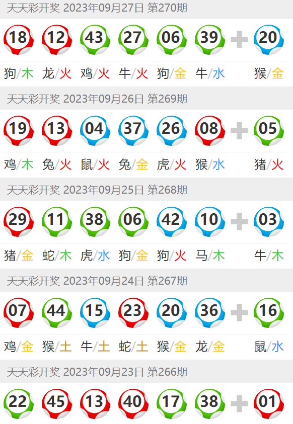 新澳门2025天天开好彩大全——探索未来的希望之光，澳门未来之光，新澳门天天开好彩2025展望