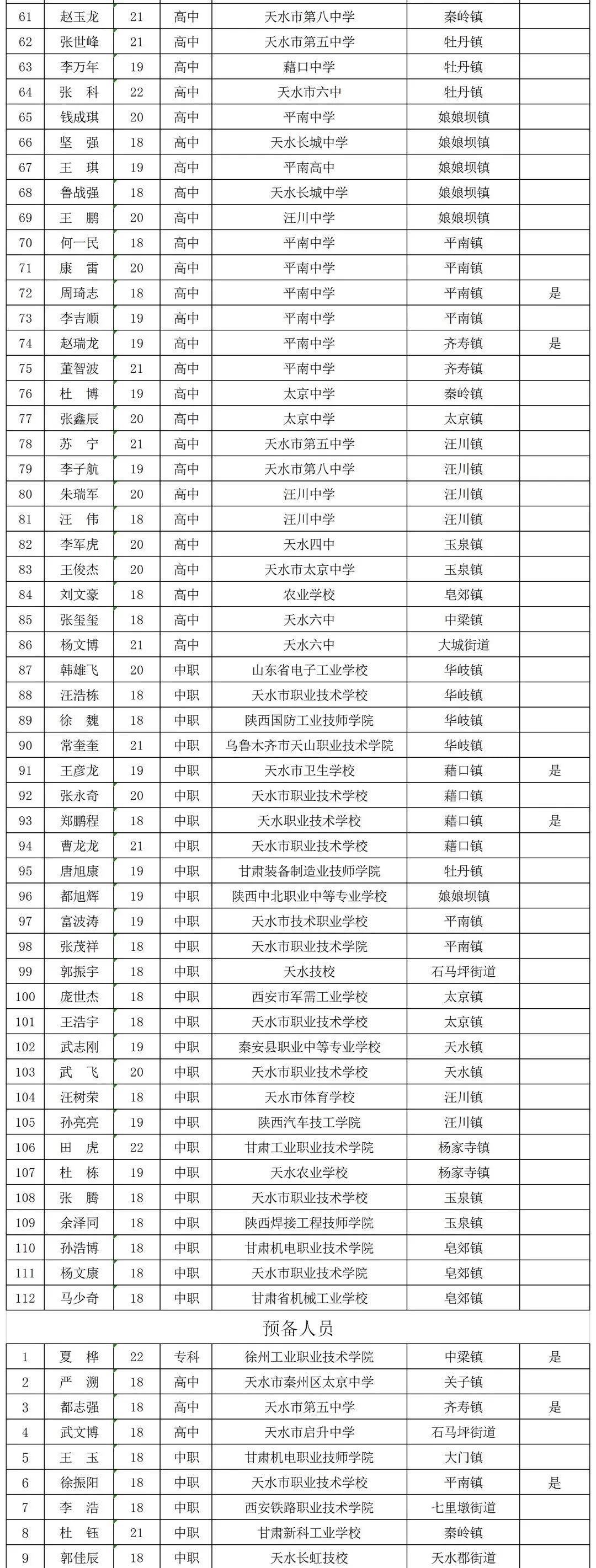 深度解析/解读 第2页