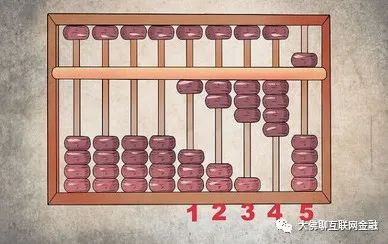 铁算算盘4887，传统与现代的完美结合，铁算算盘4887，传统与现代完美融合之典范