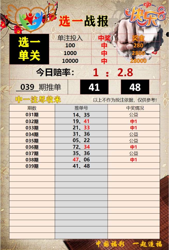 揭秘四肖八码期期准免费资料，深度解析与实用指南（一），揭秘四肖八码期期准资料，深度解析与实用指南首篇揭秘