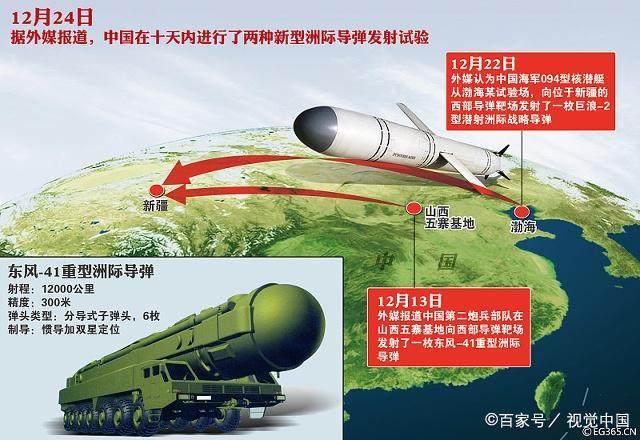 东风51洲际弹道导弹的爆炸半径,深度解析与影响评估,东风51洲际弹道导弹爆炸半径深度解析及影响评估