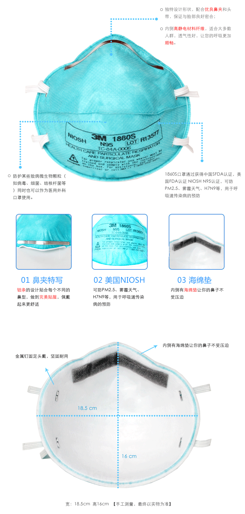 N95口罩尺寸图纸详解,N95口罩尺寸图纸全面解析