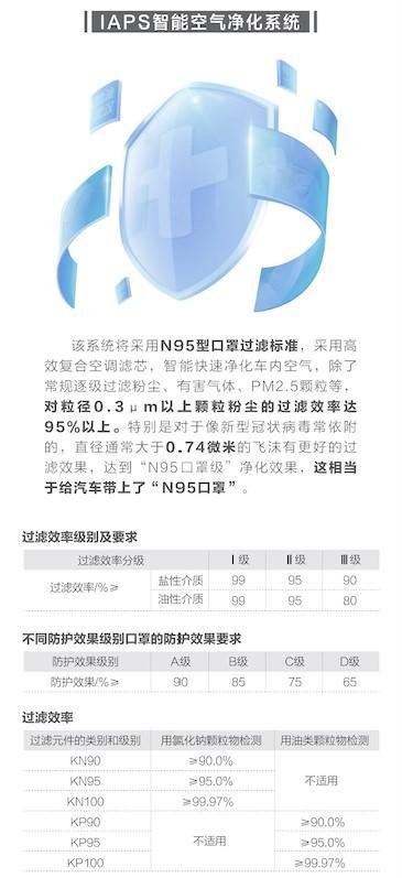 N95口罩尺寸图纸详解,N95口罩尺寸图纸全面解析