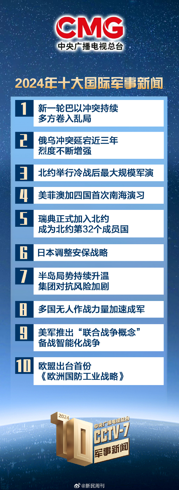 国外军事新闻权威网站关注，全球军事动态与趋势分析，全球军事动态，权威网站深度关注与分析军事趋势