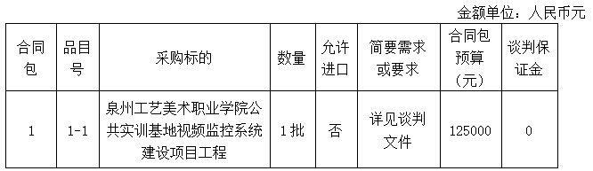 泉州建设工程招投标信息网的深度解析,泉州建设工程招投标信息网全面解析