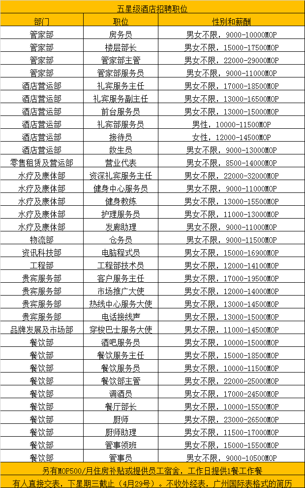 澳门最快报码开奖直播，探索现代博彩的新纪元，澳门最快报码开奖直播，现代博彩新纪元探索