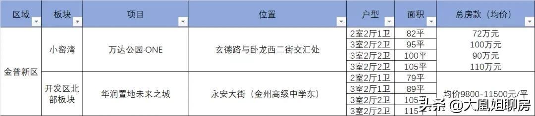揭秘,105号大连舰所属支队,揭秘,大连舰所属支队揭秘