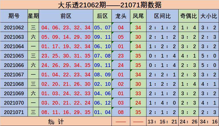 王中王072期指一生肖——探寻生肖文化中的奥秘与魅力，探寻生肖文化中的奥秘与魅力——王中王072期指一生肖