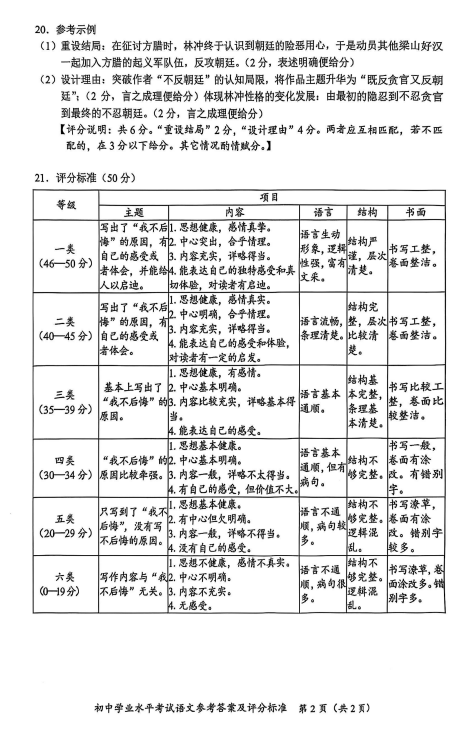 迈向未来，探索2025全年資料免費大全的奥秘，探索未来，全年資料免費大全奥秘揭秘 2025年展望