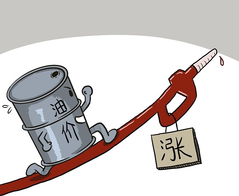 最新消息油价，全球市场的动态与未来展望，全球油价动态更新，最新消息、市场趋势与未来展望