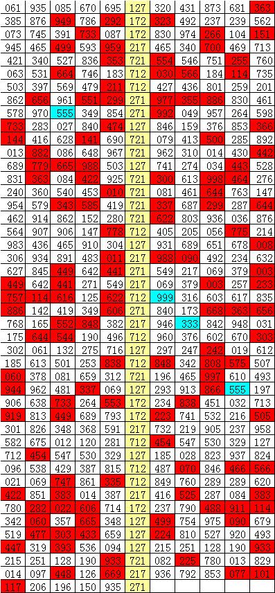王中王095期偷一生肖,深度解析与预测,王中王095期生肖预测与深度解析