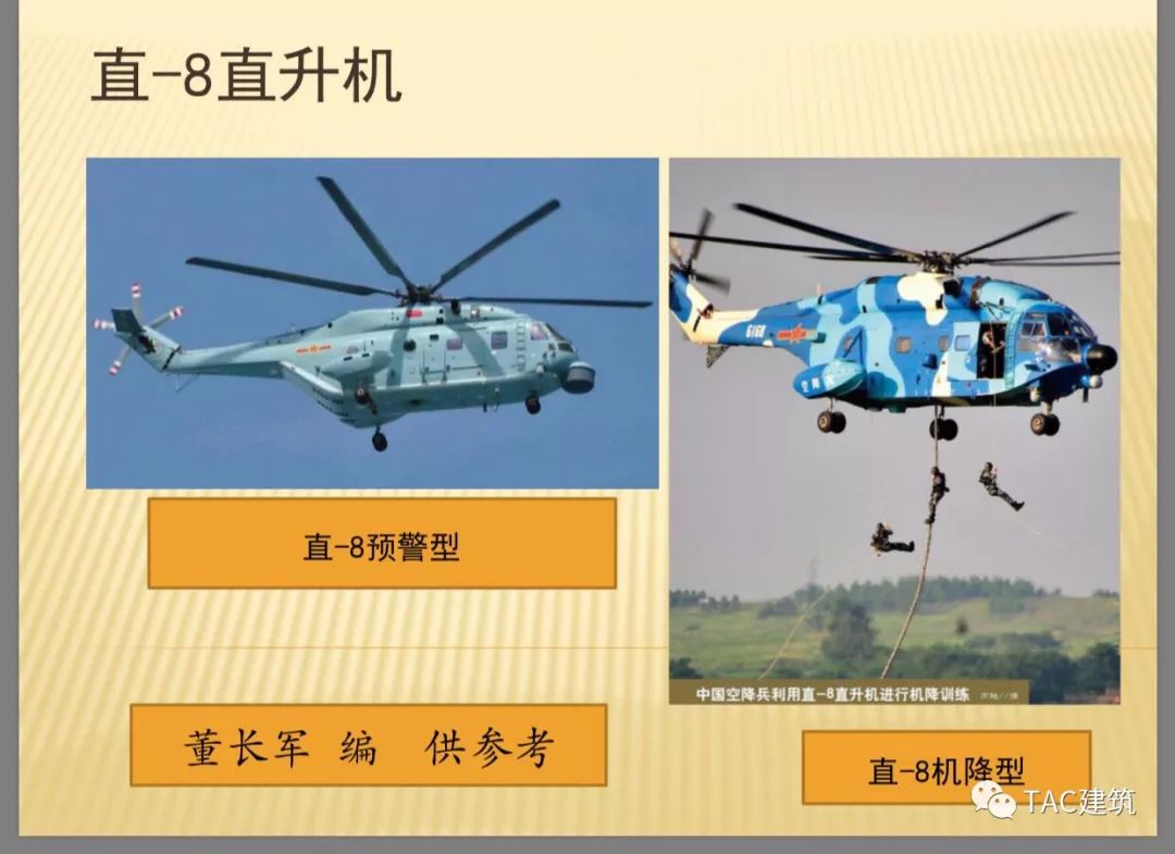 陆航直-18直升机的数量揭秘,陆航直-18直升机数量揭秘,揭秘其真实数量