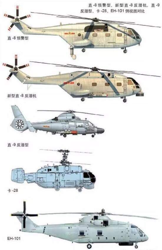 陆航直-18直升机的数量揭秘,陆航直-18直升机数量揭秘,揭秘其真实数量