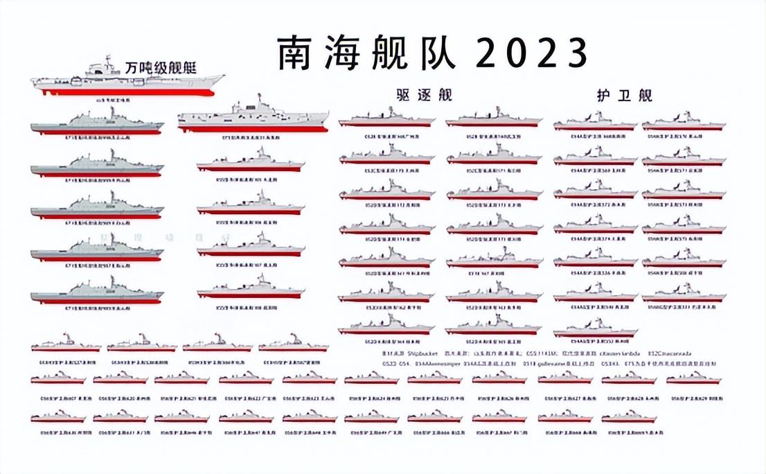 中国海军航母舰队编制研究，中国海军航母舰队编制深度研究