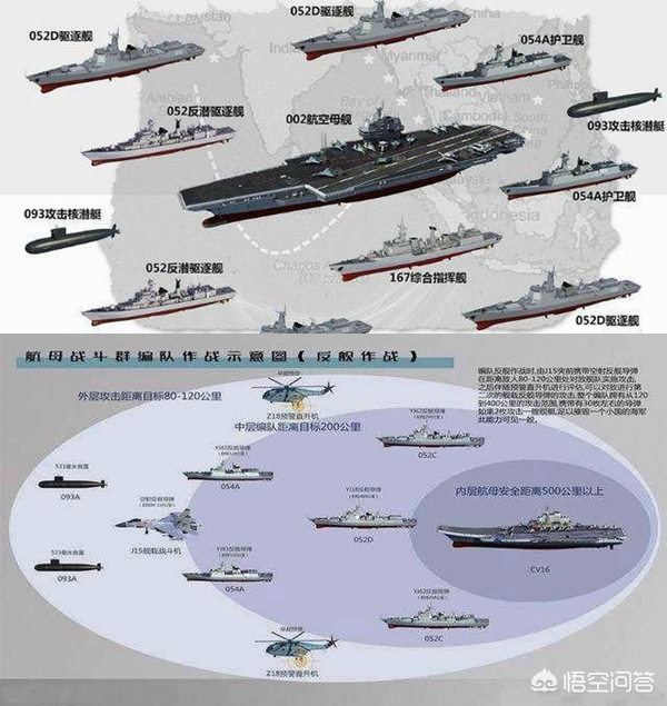 中国海军航母舰队编制研究,中国海军航母舰队编制深度研究