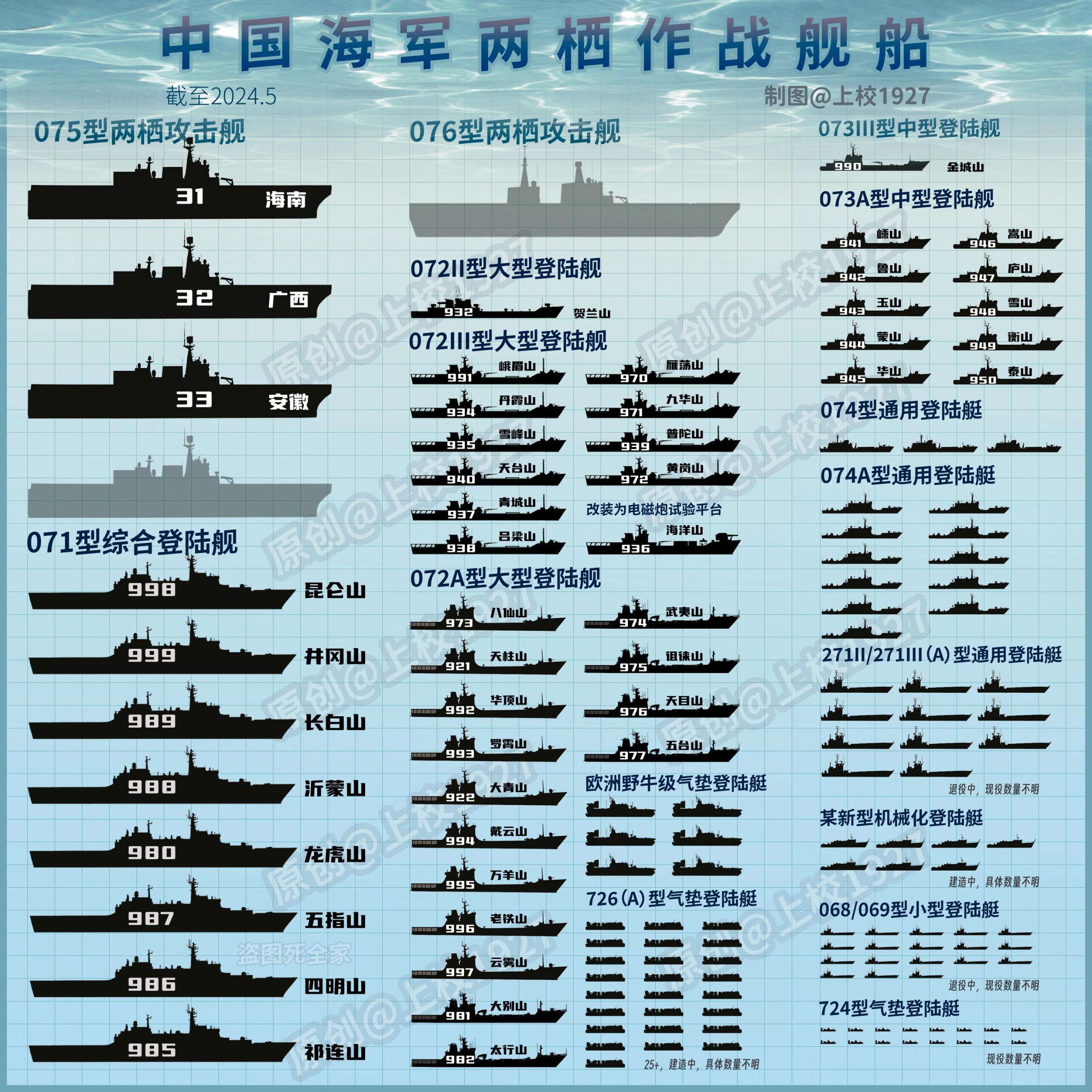 中国海军航母舰队编制研究,中国海军航母舰队编制深度研究