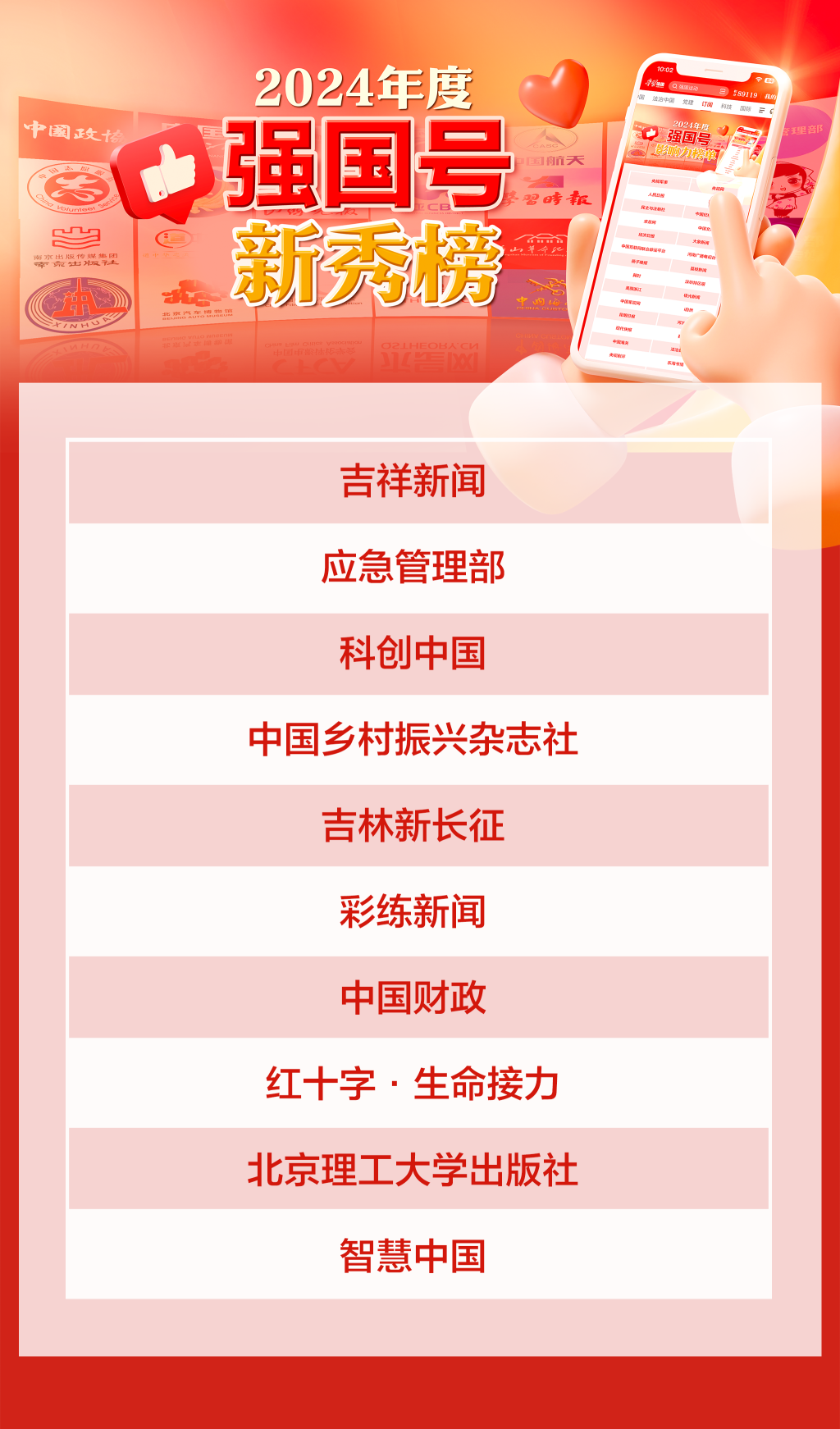 一键强国最新版2024,探索新时代的科技力量与社会进步,一键强国最新版2024,科技力量推动社会进步新探索
