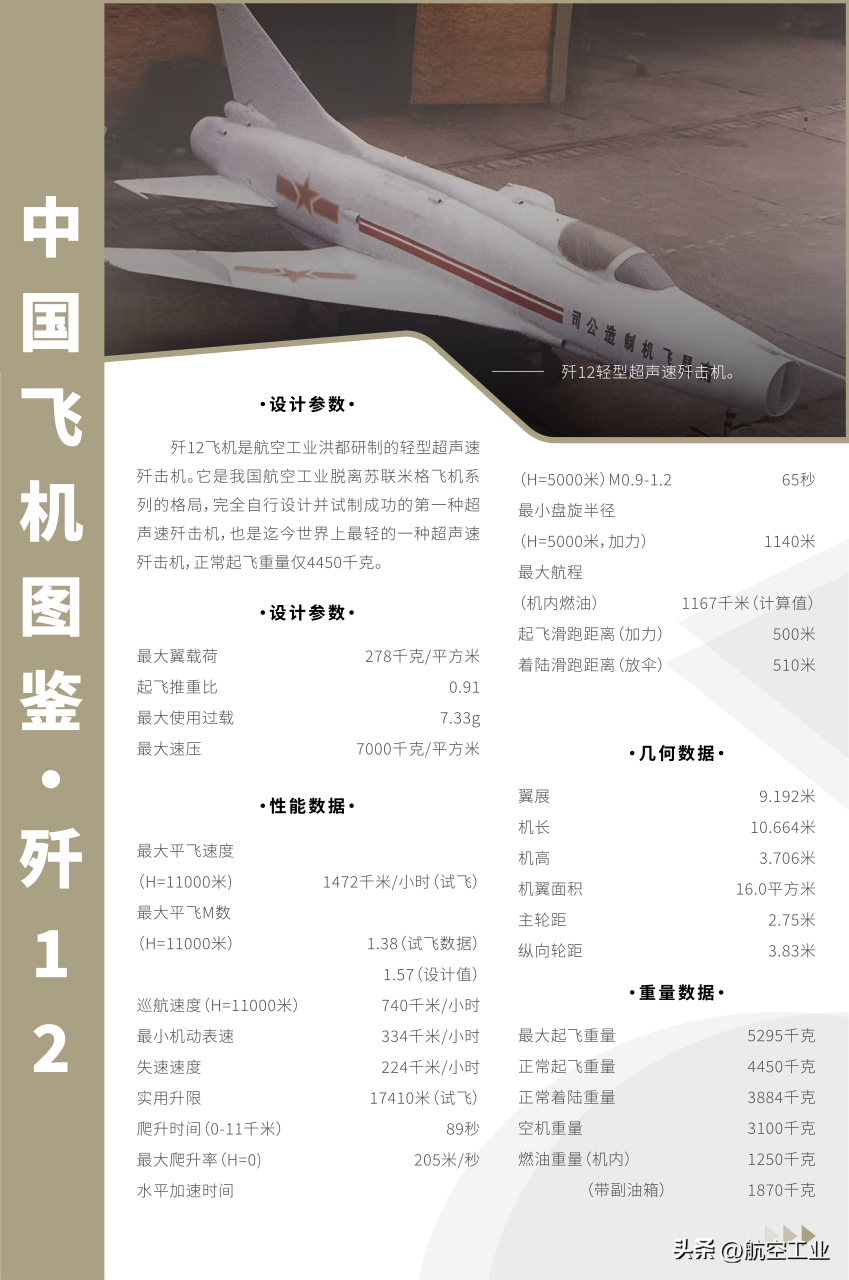 中国歼-12战机数量及其影响分析，中国歼-12战机数量及影响深度解析