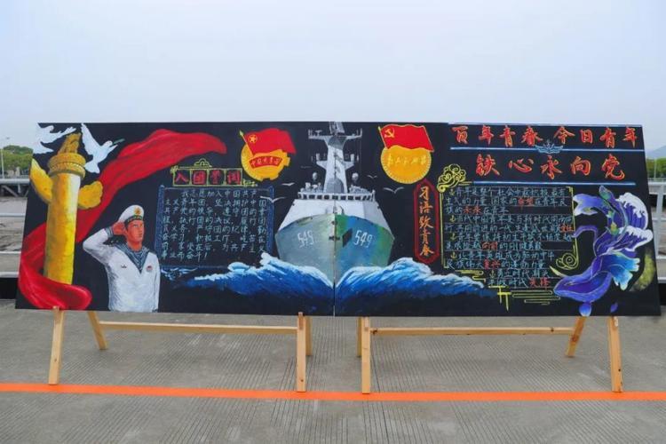 海军节横版拼接板报模板的设计与制作，海军节横版拼接板报模板设计指南与制作技巧