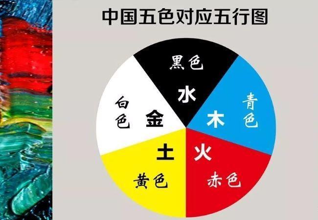 新澳门彩五行走势分析，澳门新彩五行走势解析
