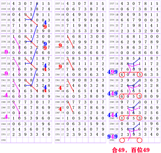 王中王心水平特一肖图，深度解读与探索，王中王心水平特一肖图的深度解读与探索