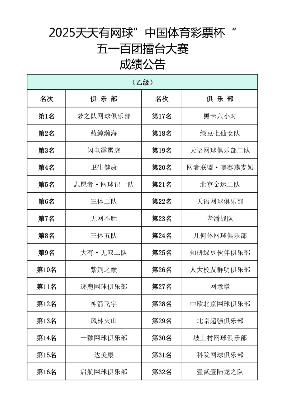 2025天天彩正版资料大全——探索彩票领域的权威指南，2025天天彩正版资料大全，彩票领域的权威指南