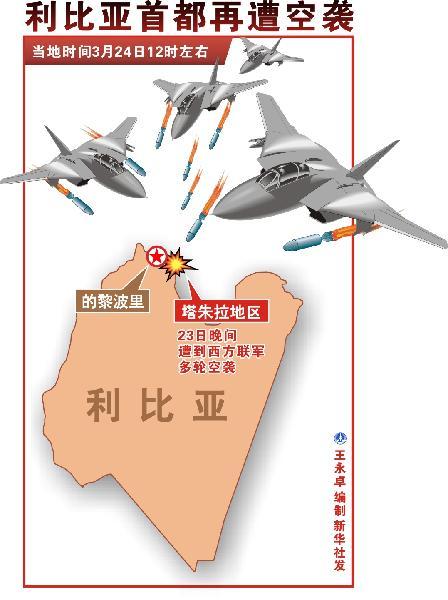 全面解析 第8页