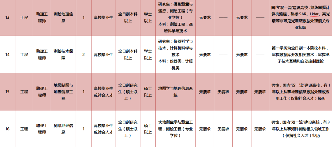 战略支援部队前身解析，历史沿革与使命担当，战略支援部队，前身解析、历史沿革与使命担当探究